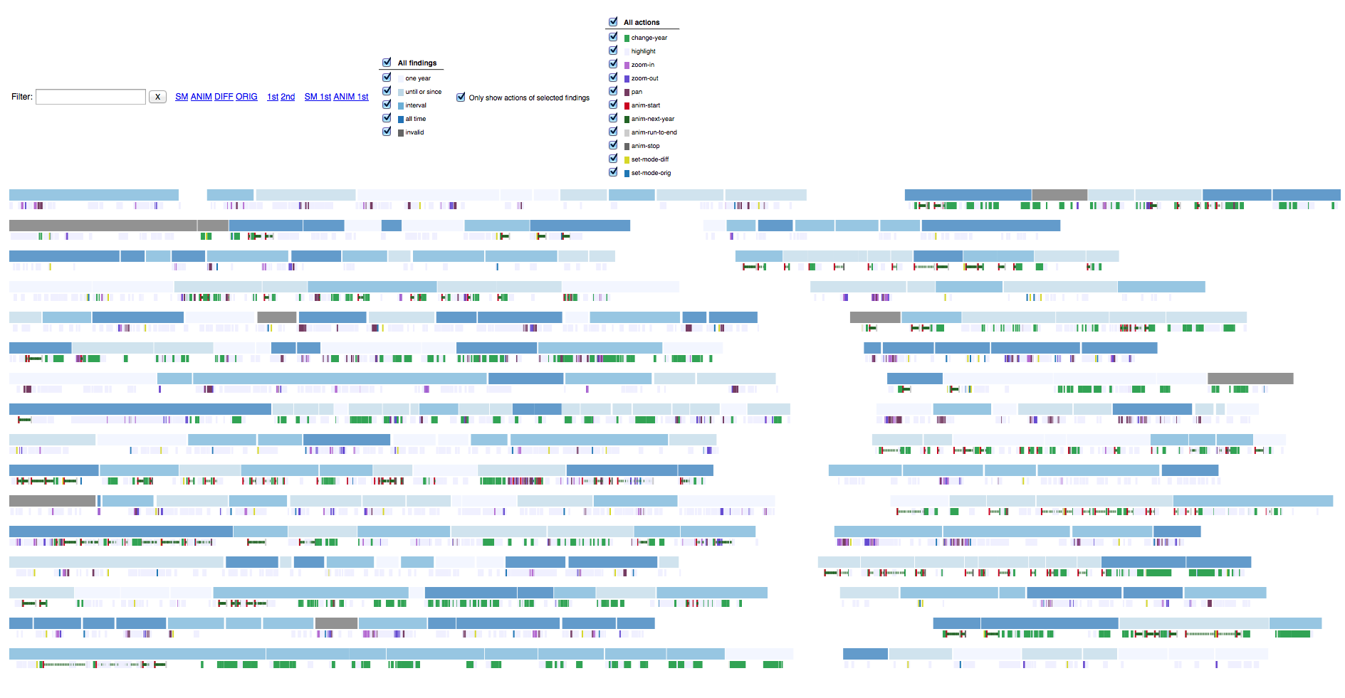 Flow map user study preview