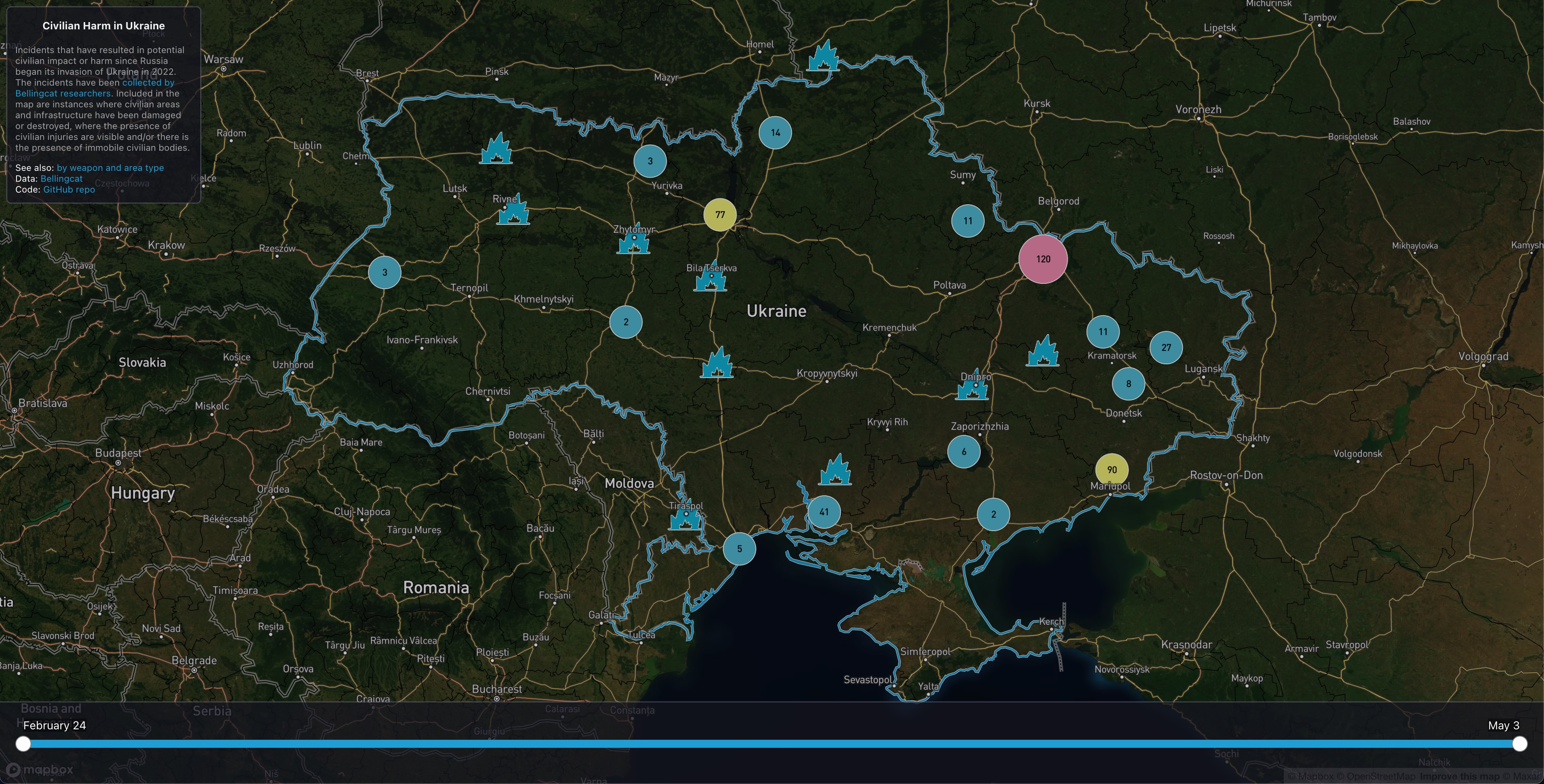 Civilian Harm in Ukraine preview