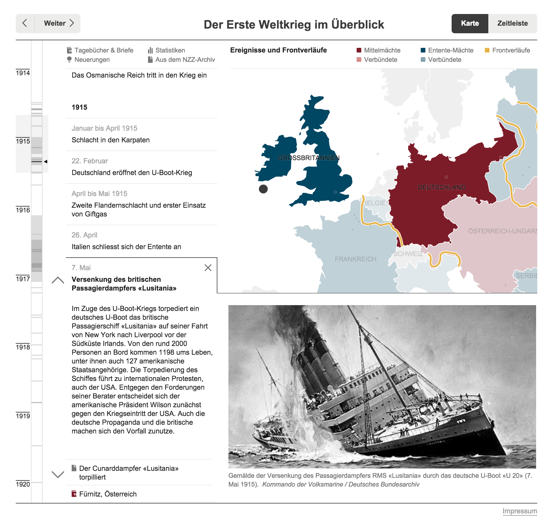 NZZ: History of WW1 preview