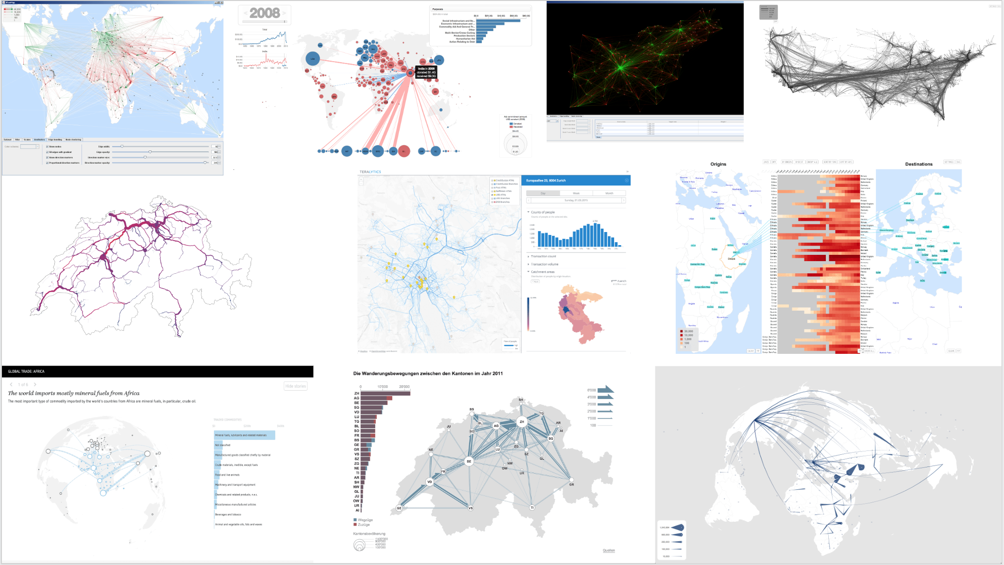 Visualization of OD data at UPS preview