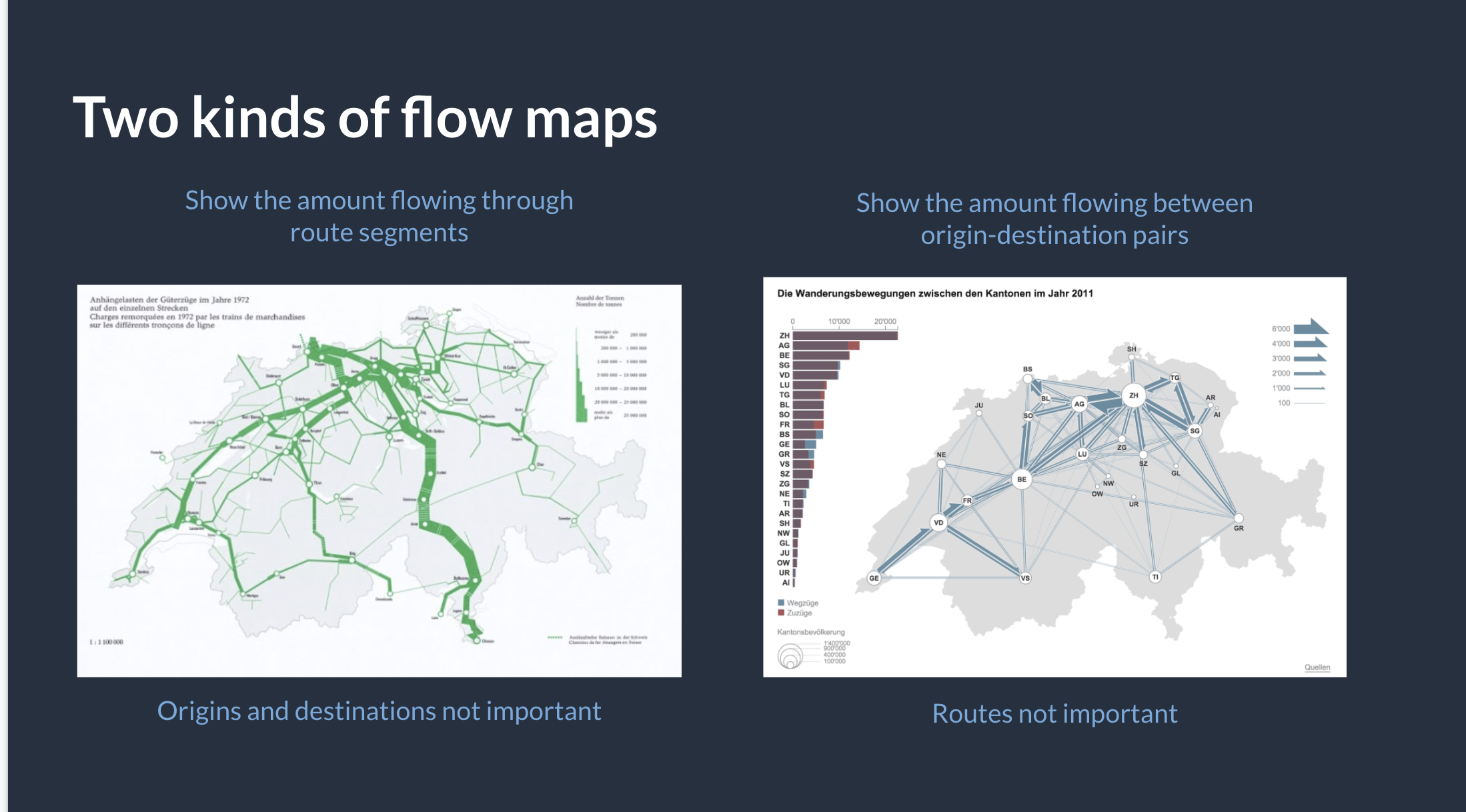 Flow Maps talk at the DataVis Meetup preview